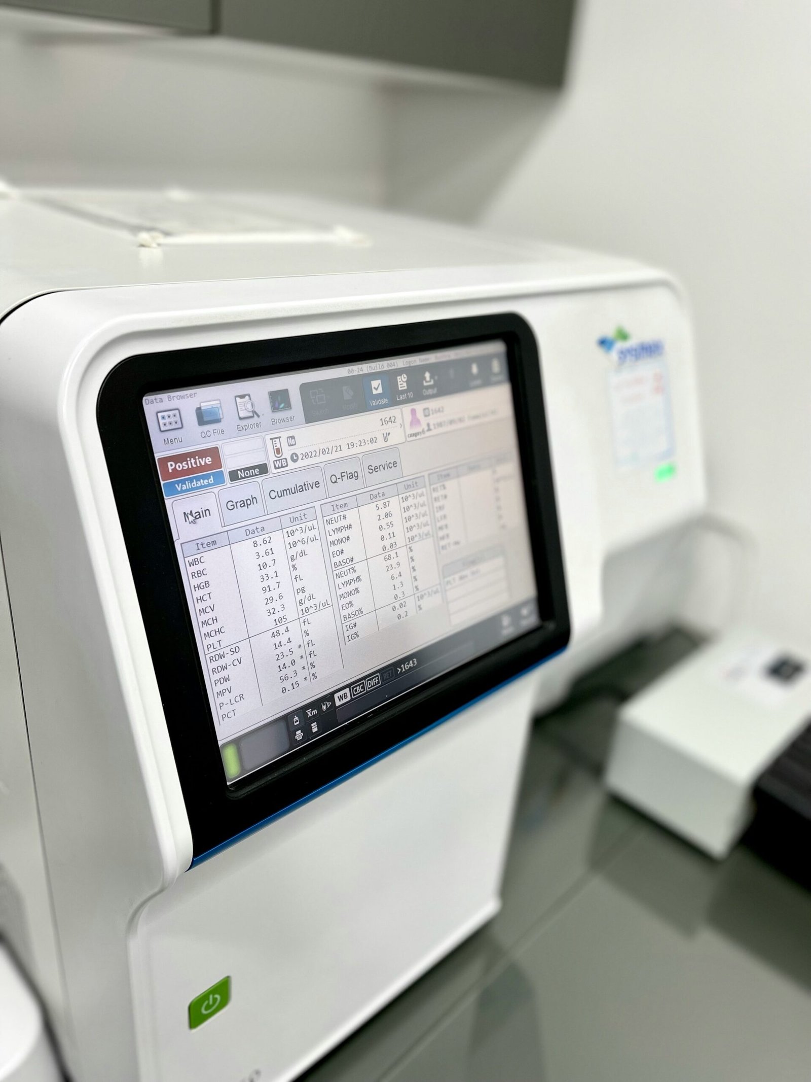 Revolutionizing Healthcare with Personalized Medicine and Technology